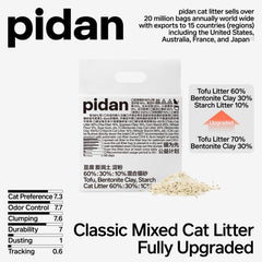 Pidan mezcla para gatos: granulos con textura uniforme para grumos consistentes.