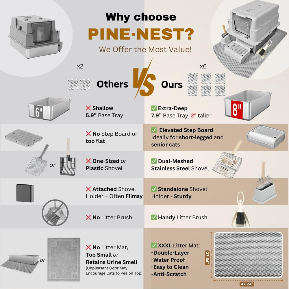 PINENEST XXXXL: base antideslizante para estabilidad en cualquier suelo.