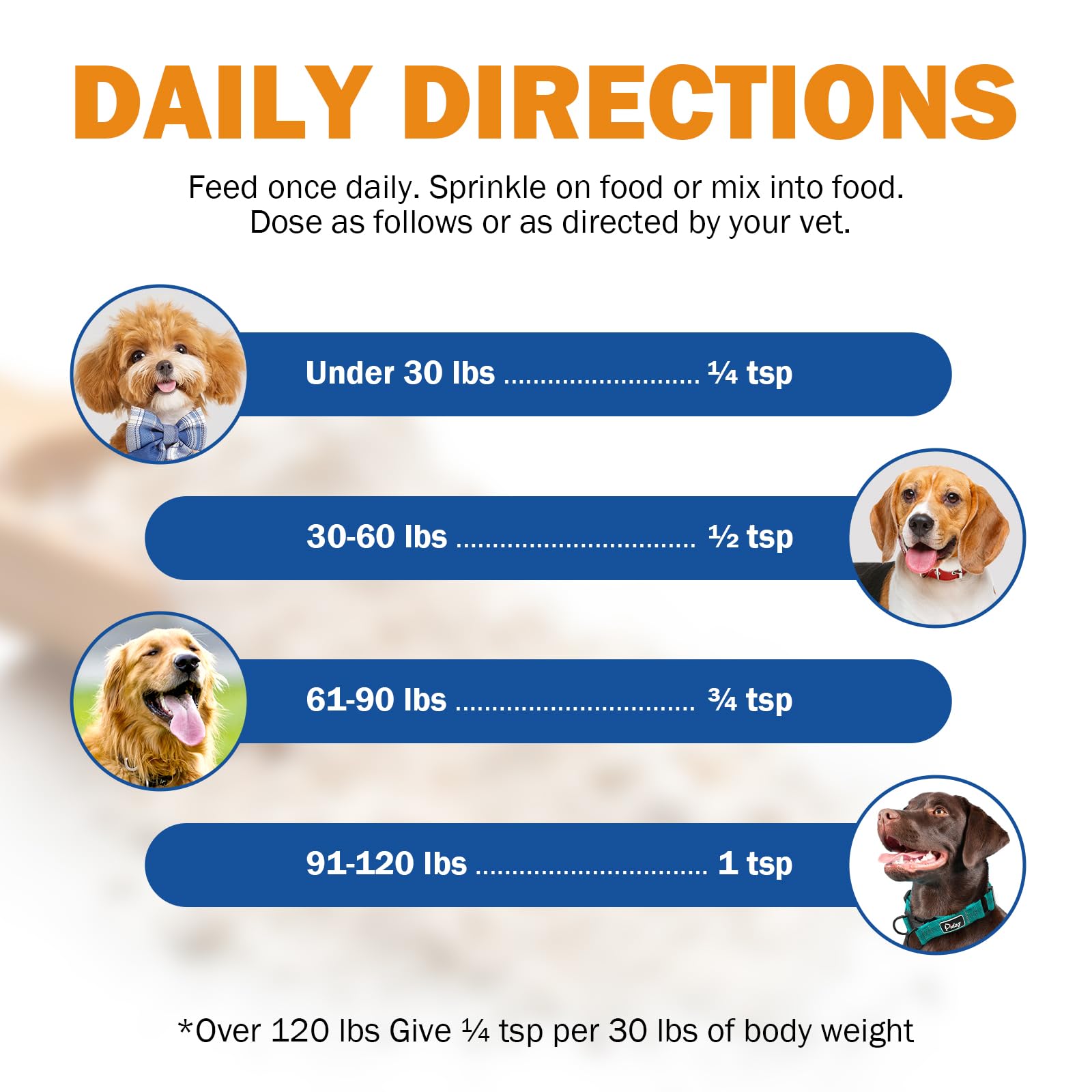 PKperekond Biotina para perros cuidado para perros mayores y uñas.