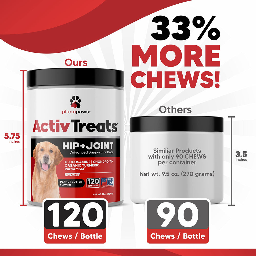 Planopaws ActivTreats sin granos para dietas sensibles de perros.