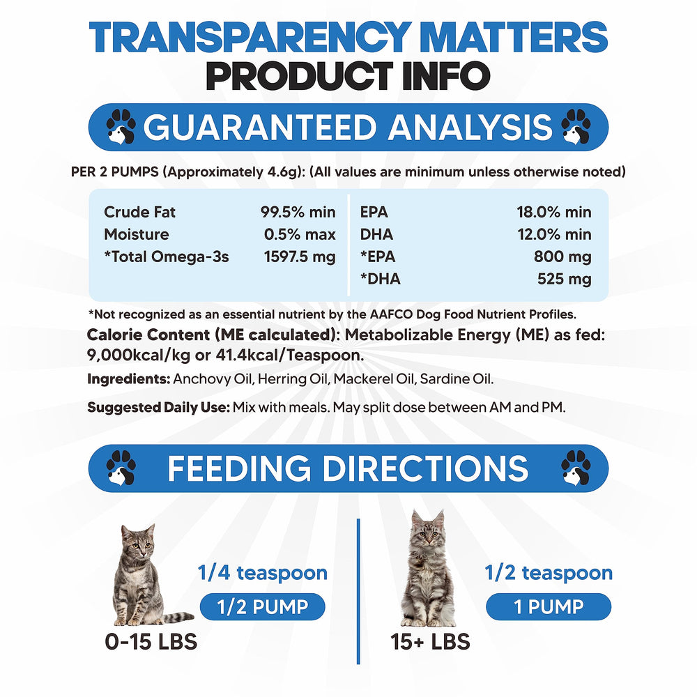 Planopaws Omega 3 para gatos, uso diario sencillo en la comida