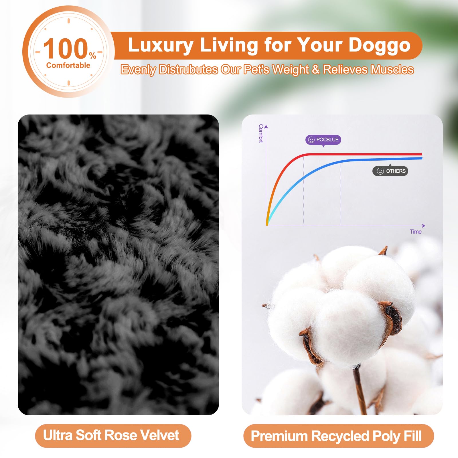 POCBLUE cama para perro mediana con correas reforzadas para mayor estabilidad.