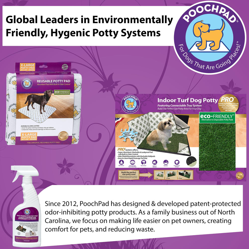 PoochPad: guía de entrenamiento con pulverización repetida.