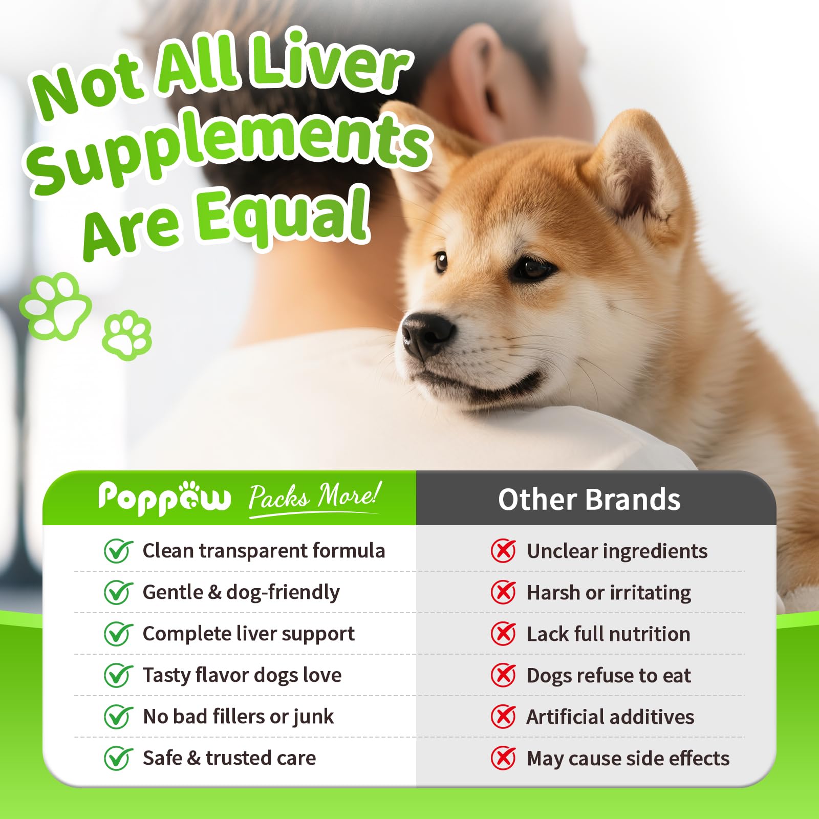 POPPAW probiotico-inulina-sinergia, microbioma equilibrado para digestion