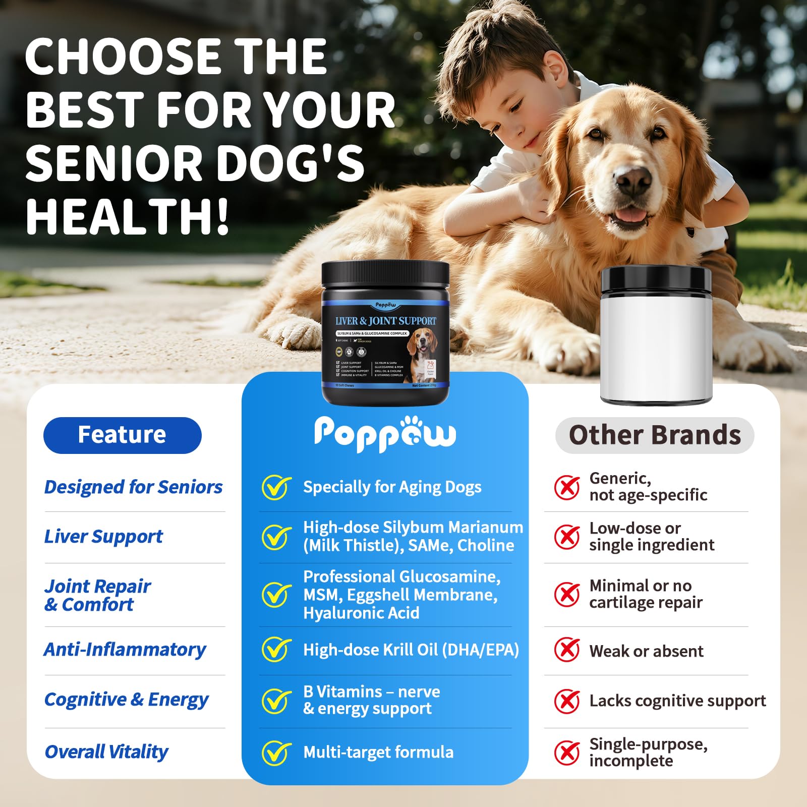 POPPAW Senior: aceite de krill, fuente de omega-3 para cerebro y energía.