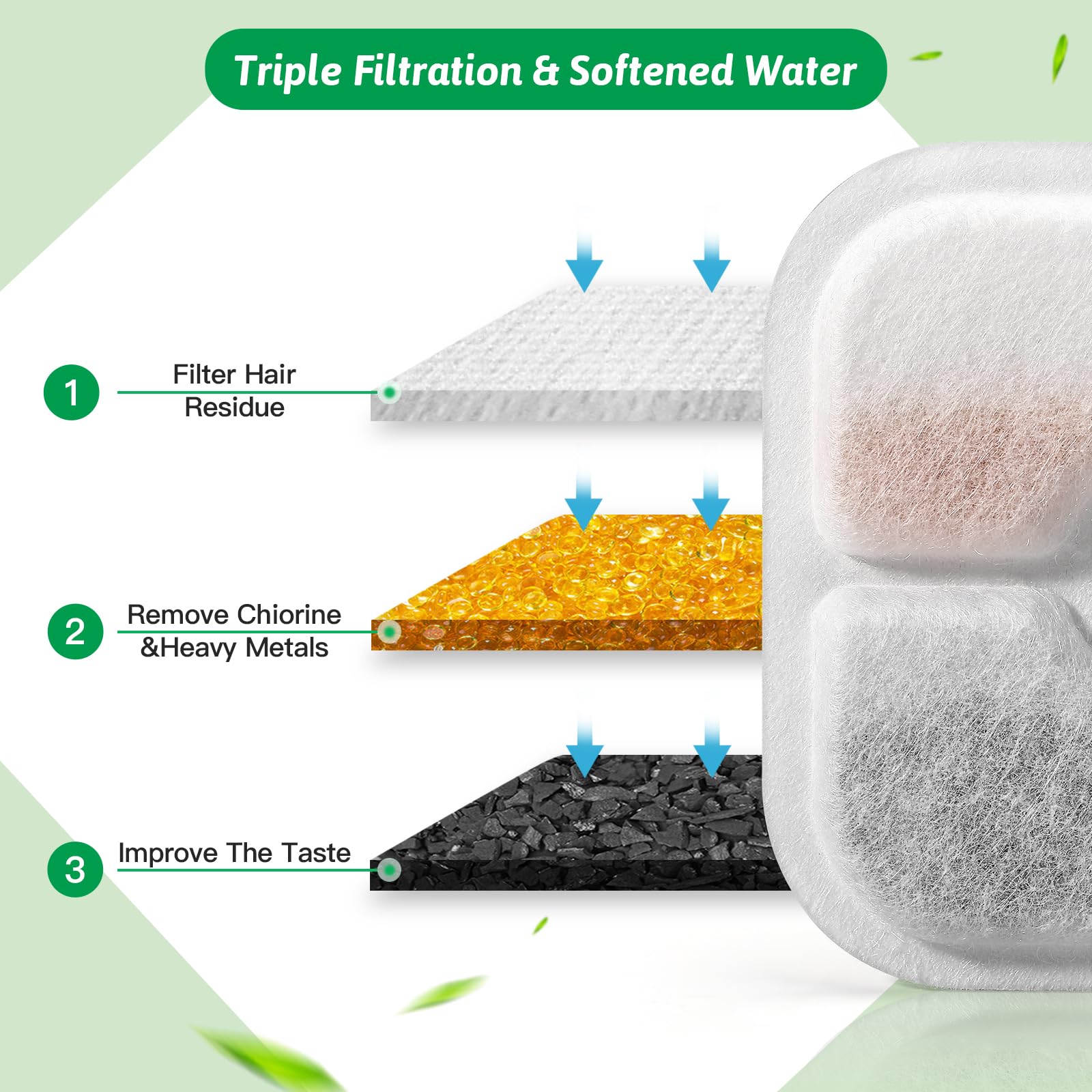 Porens resina de intercambio iónico reduce metales y dureza del agua.