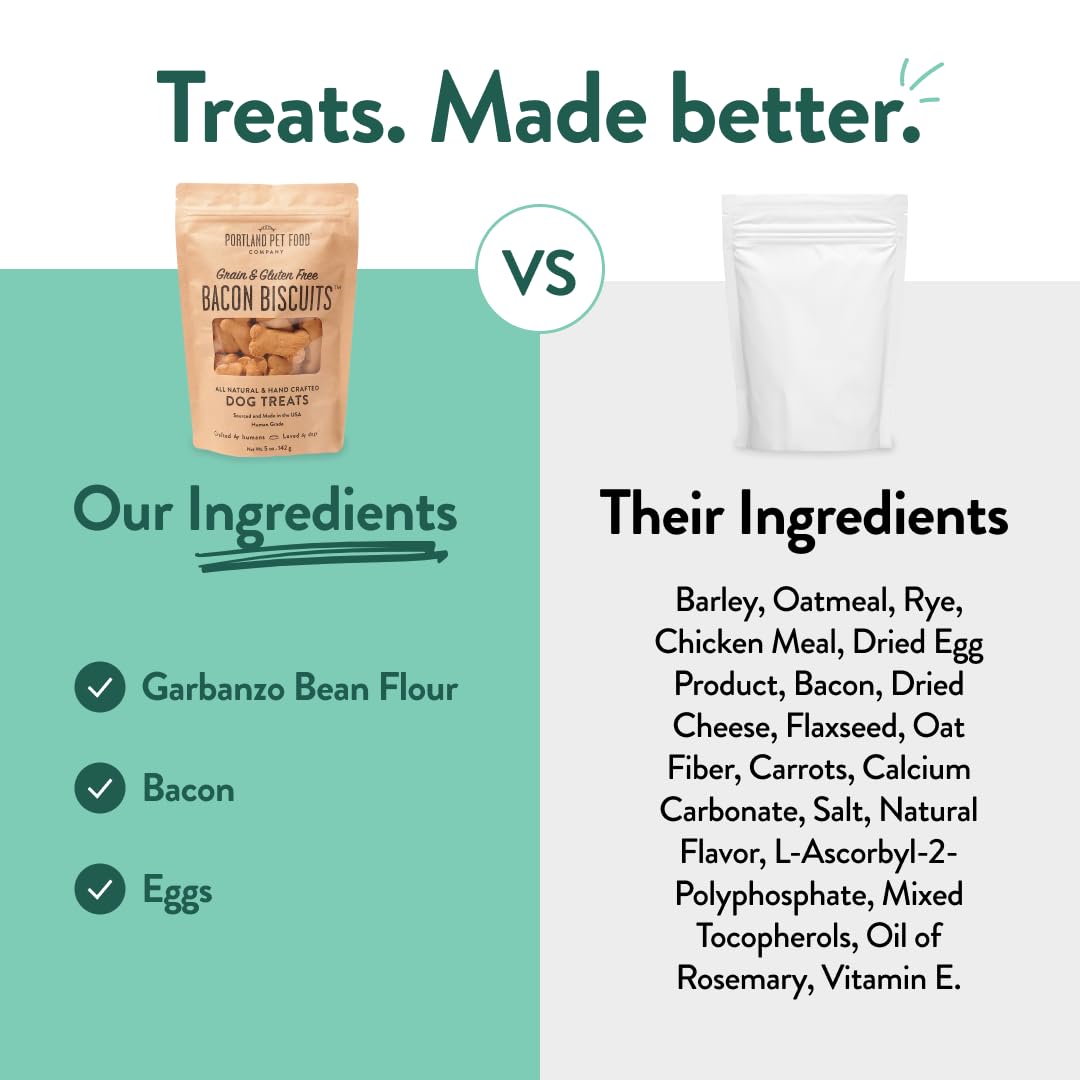 Portland Pet Food Company snacks para perros de senioridad con textura agradable