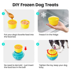 Potaroma dispensador de alimentos para perro, relleno y juego controlado.