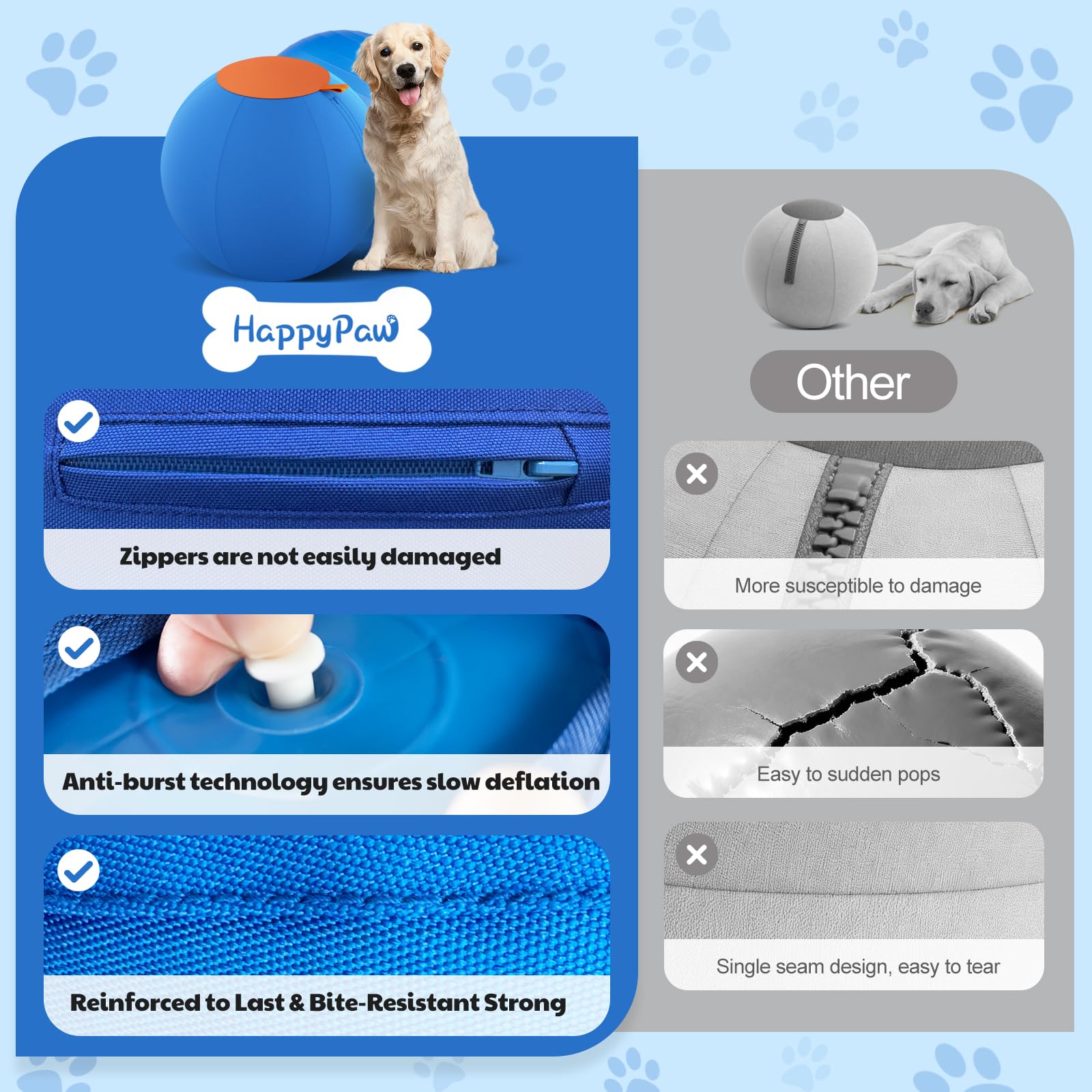 povee Happypaw, limpieza fácil de la funda de la pelota de pastoreo.
