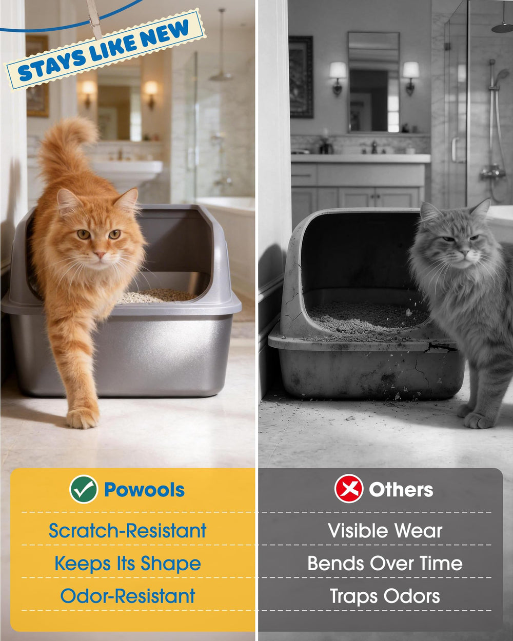 Powools caja-arena-gato-base-antiadherente: limpieza rápida gracias a la superficie lisa