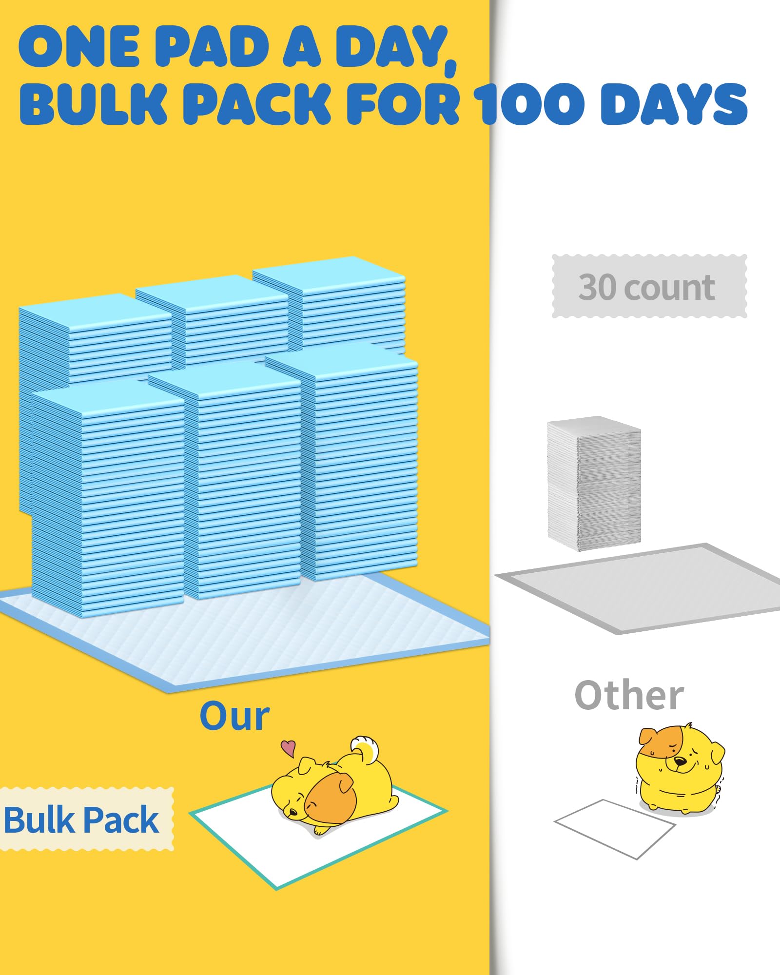 Powools pads, tamaño grande 150-pack para menos cambios.