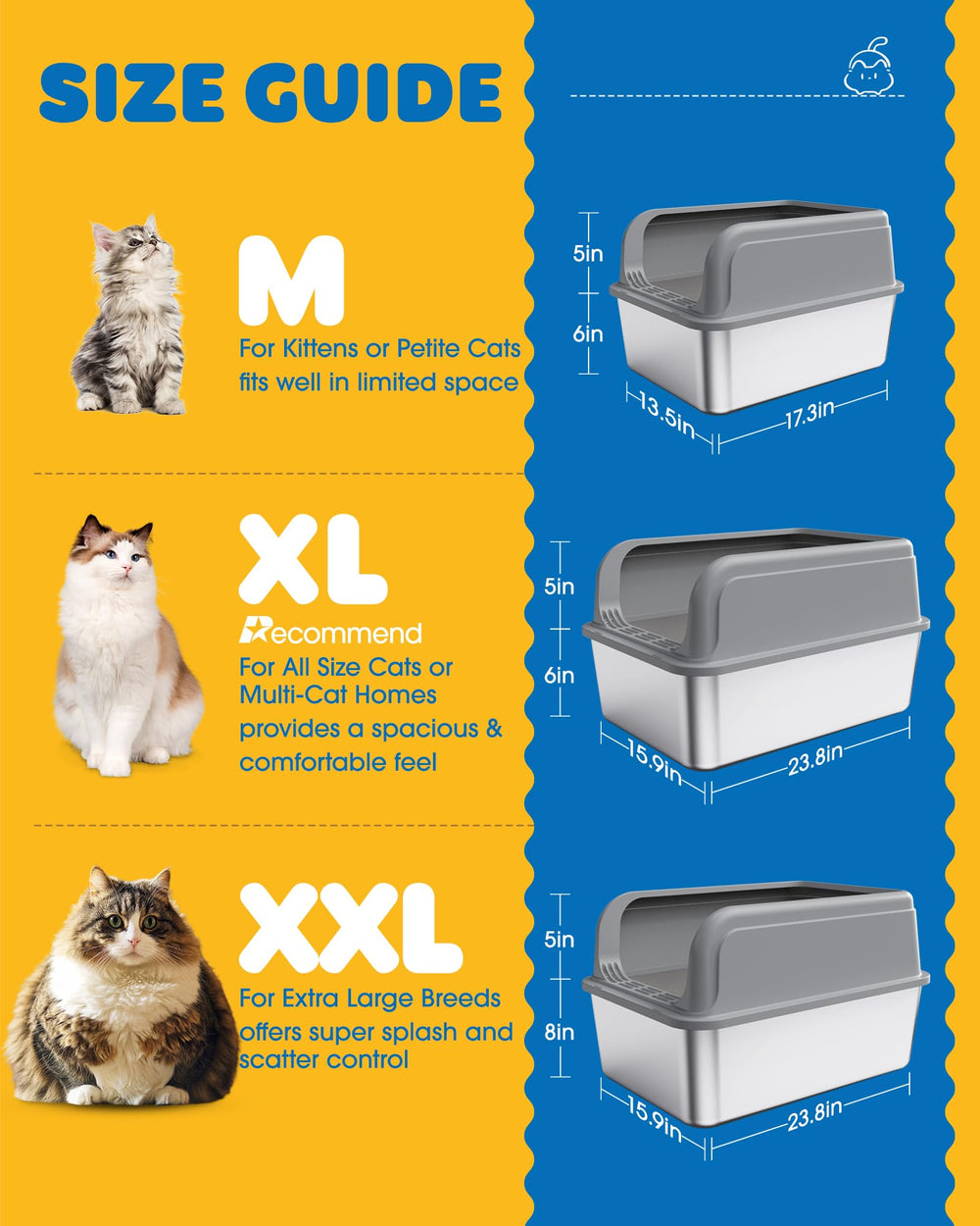 Powools ofrece tres tamaños para gatitos y gatos adultos