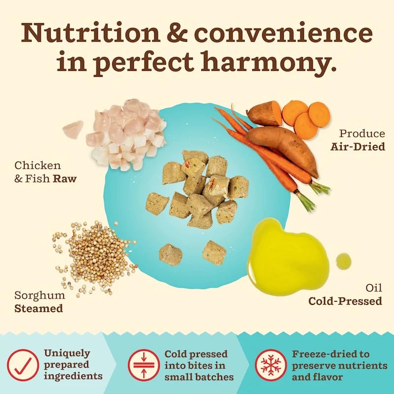 Primal Kibble En Crudo, pollo y pescado, doble proteína para vitalidad felina.