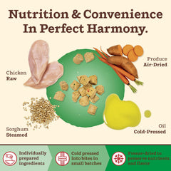 Primal Kibble en Crudo: proteína cruda de pollo para energía diaria.