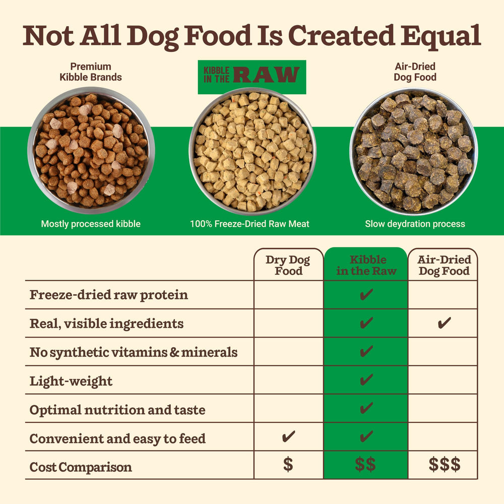 Primal Kibble en Crudo: zanahorias enteras para fibra y sabor natural.
