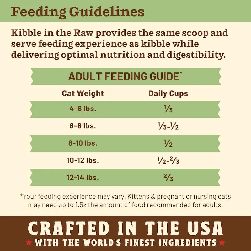 Primal Kibble en la Cruda proceso liofilizado conserva nutrientes