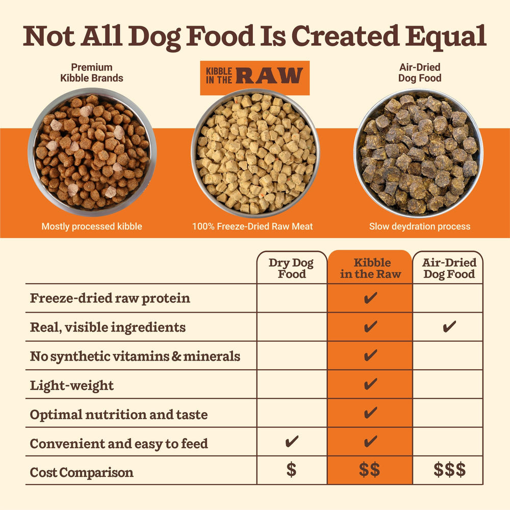 Primal Pet Foods manzanas-orgánicas-y-batatas respaldan una dieta equilibrada.