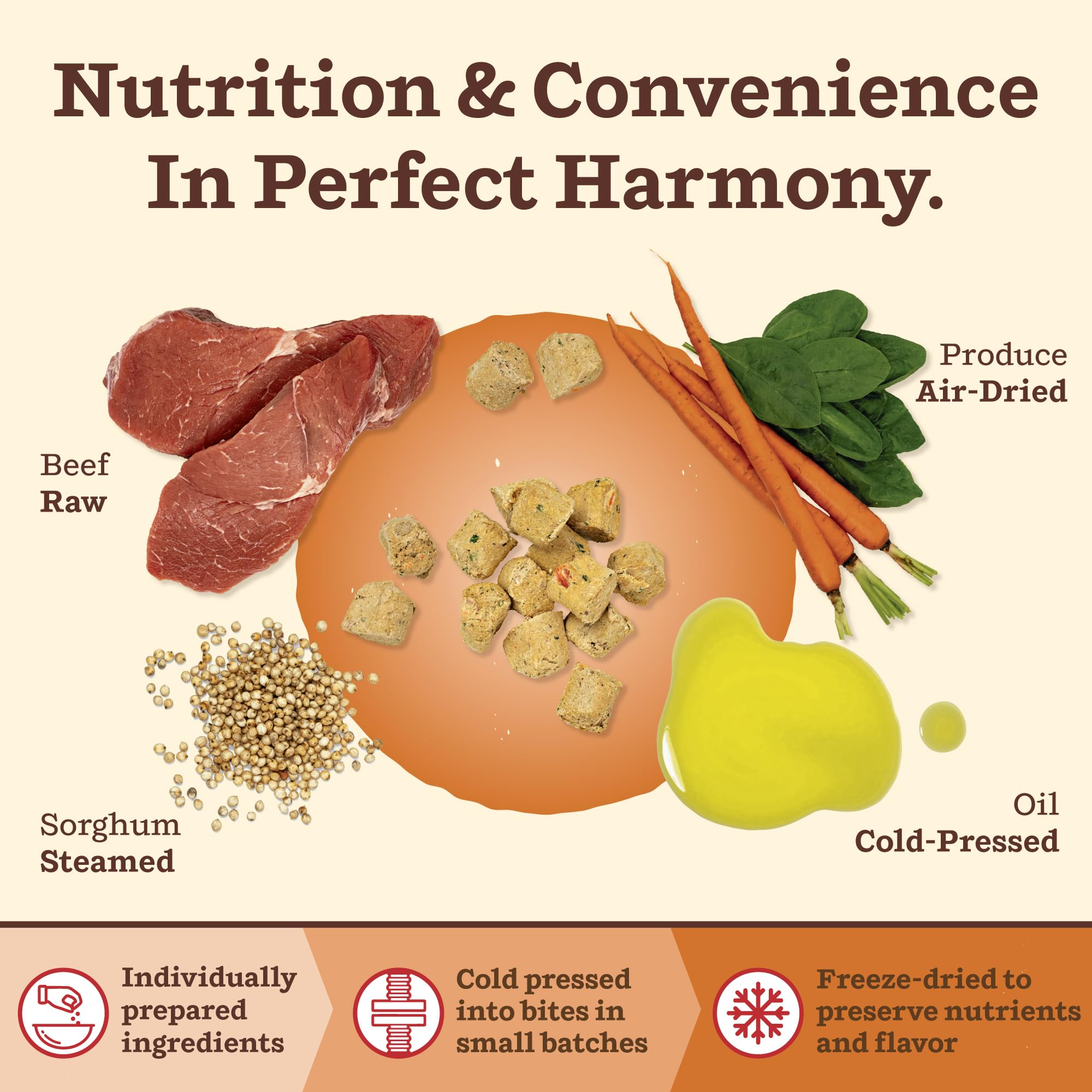Primal Pet Foods, receta de res cruda para proteína sabrosa.