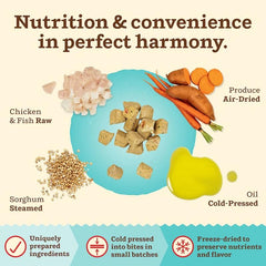 Receta de pollo y pescado de Primal para variedad sabrosa.