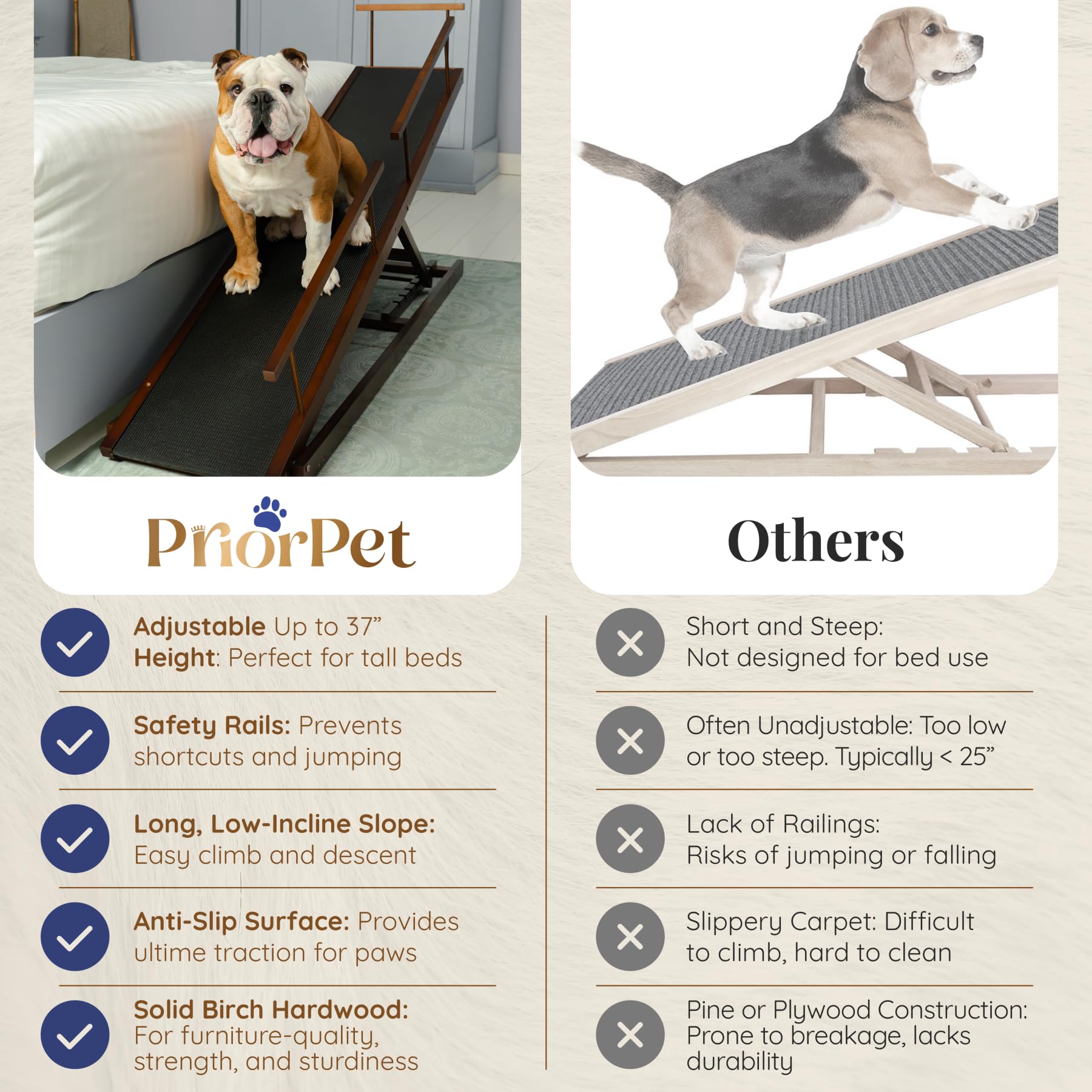 Priorpet rampa para cama de perro con anclaje de cuerda para mayor estabilidad.