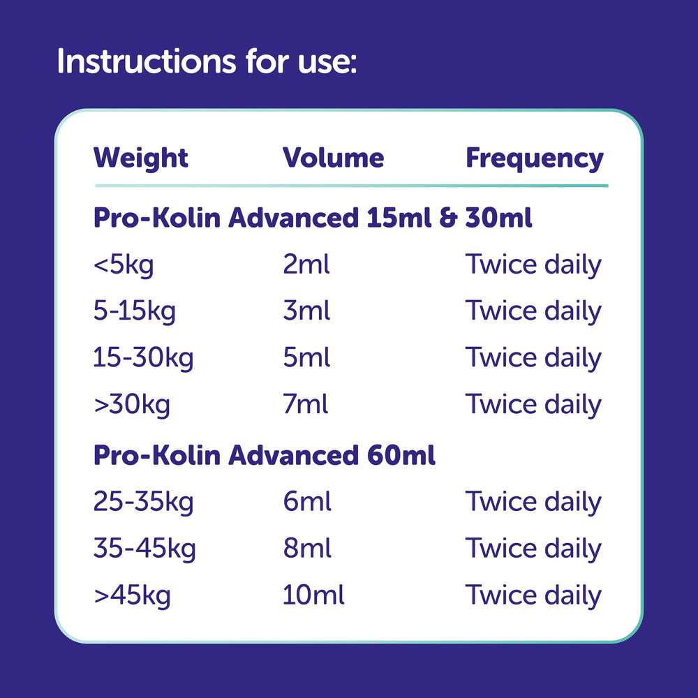 Pro-Kolin Advanced: sabor artificial suave para mejor palatabilidad.