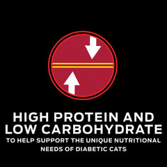 Pro Plan DM gatos, lata 5,5 oz, paquete de 24, ayuda a mantener masa magra.