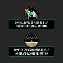 Pro Plan Veterinary Diets Gastroenteric Fibra Balance, ingredientes de alta calidad para una dieta equilibrada