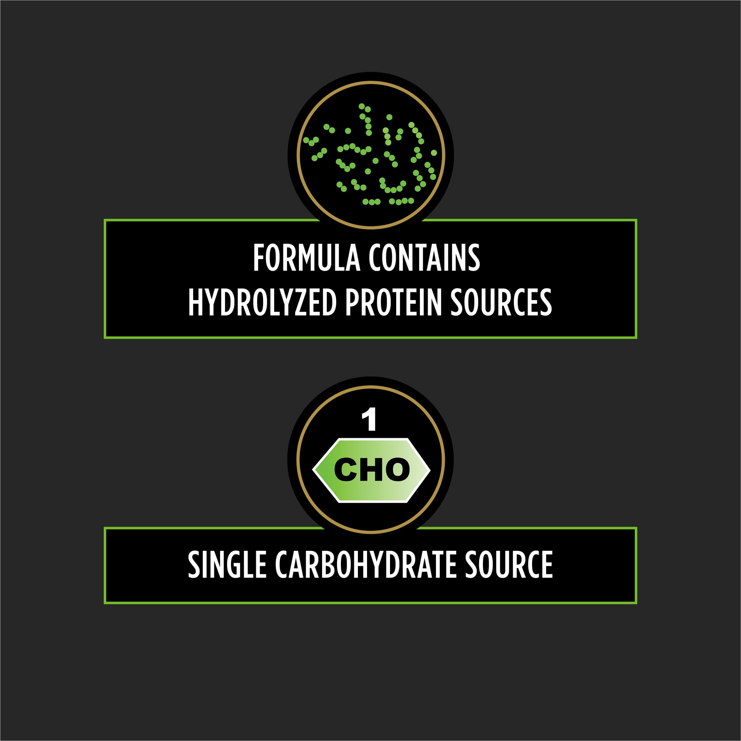 Pro Plan Veterinary Diets hidrolizado con proteina unica y carbohidrato sencillo para una buena absorcion.