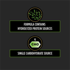 Pro Plan Veterinary Diets hidrolizado con proteina unica y carbohidrato sencillo para una buena absorcion.