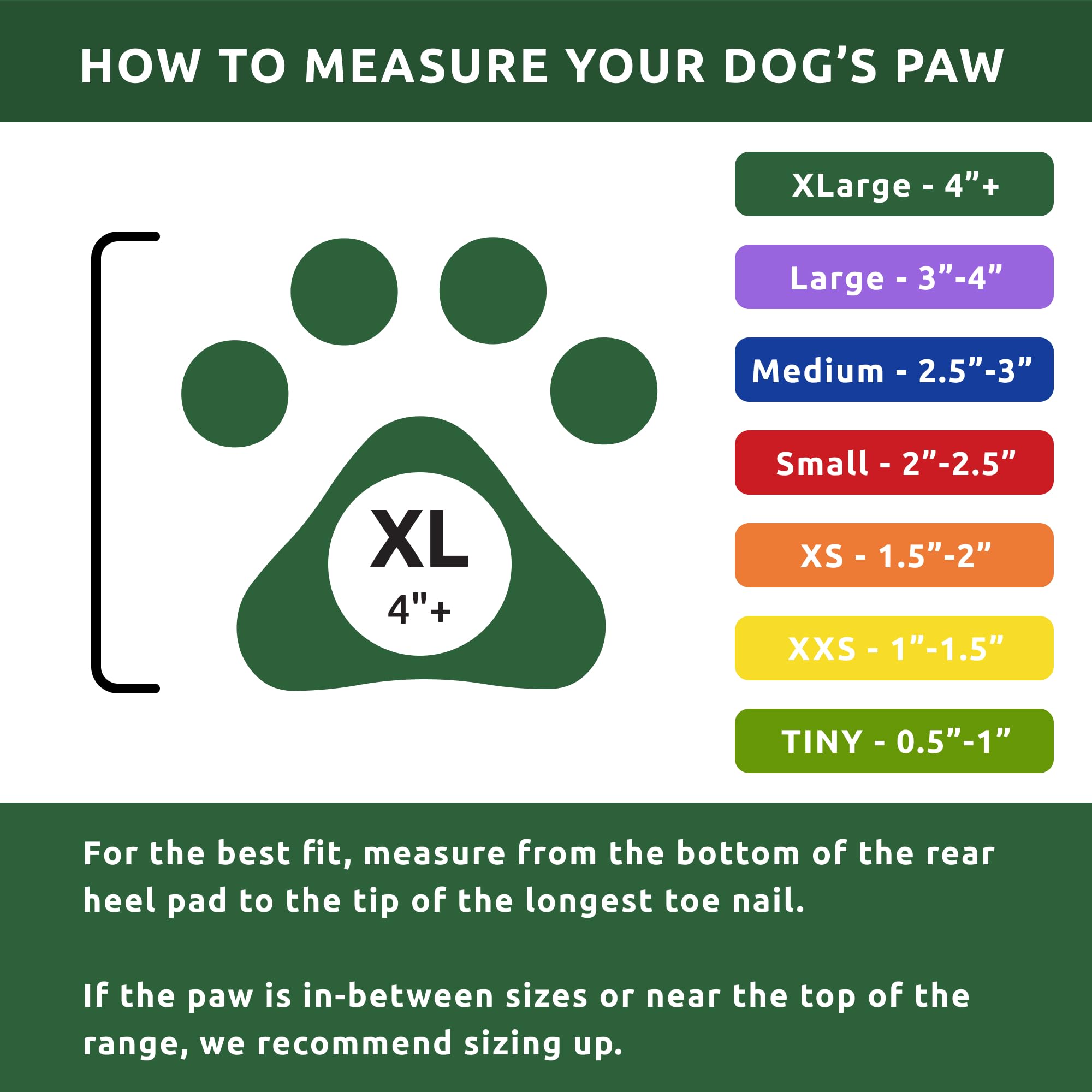 Protex PawZ: material de goma natural ofrece tracción firme en superficies mojadas.