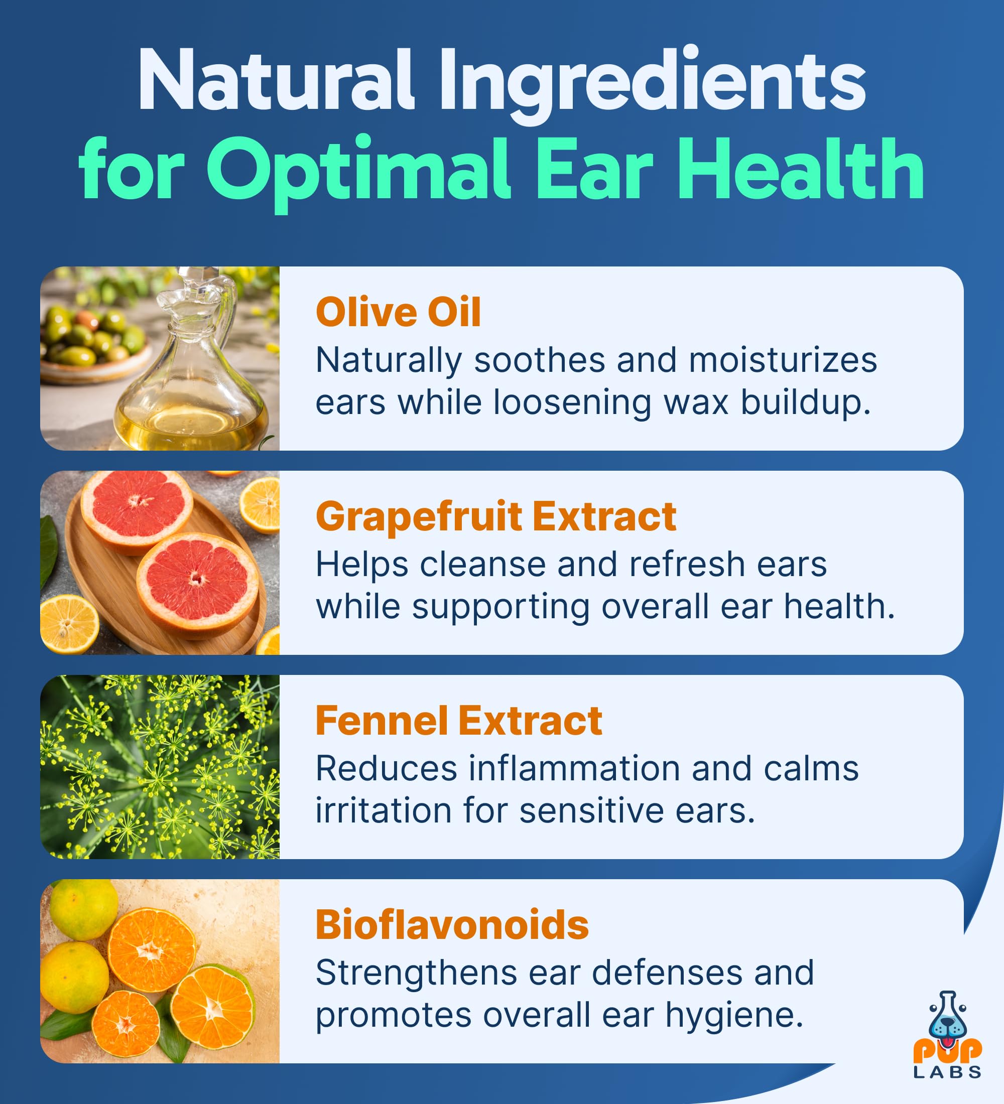 Pup Labs Ear Clear orejas-limpias: limpieza cuidadosa y reducción de olores en perros.