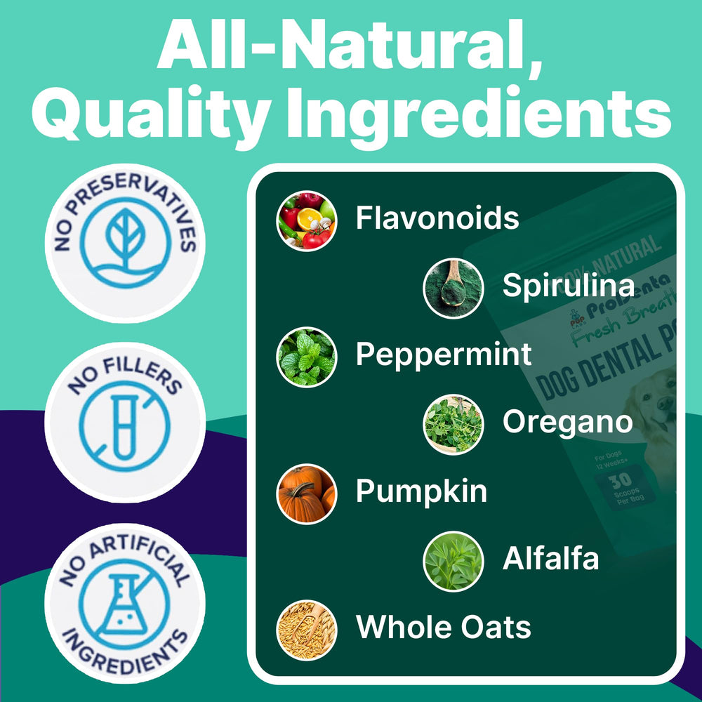 Pup Labs ProDenta Fresh Breath, ingredientes naturales que apoyan un aliento más limpio.
