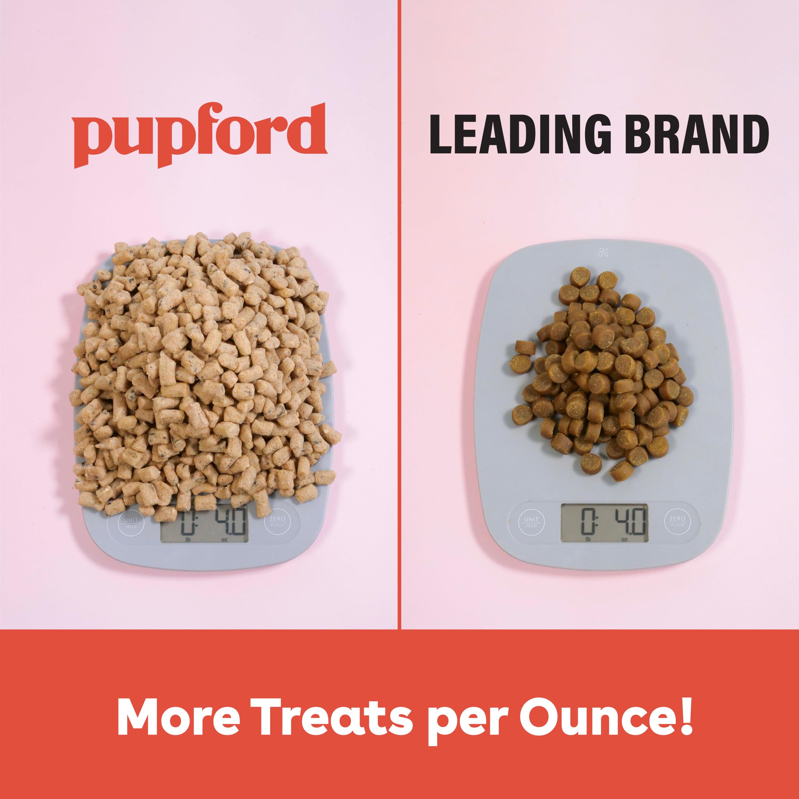Pupford sin grasa ni migas: experiencia limpia en manos y bolsa