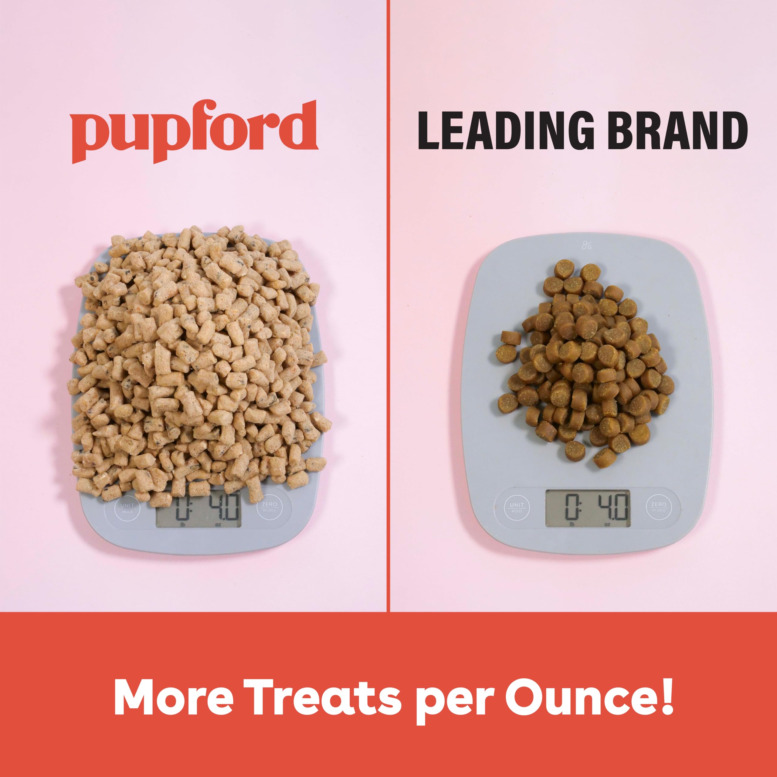 Pupford Tratamientos compactos deshidratados de conejo limpieza en bolsillos.