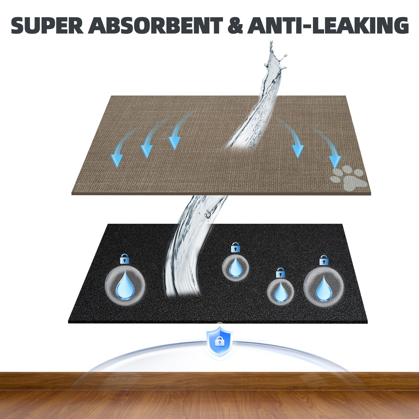 PUPTECK: superficie fácil de limpiar y secar tras derrames.