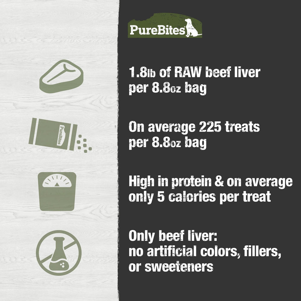 PureBites bajo en calorías, ideal para perros que cuidan la ingesta.