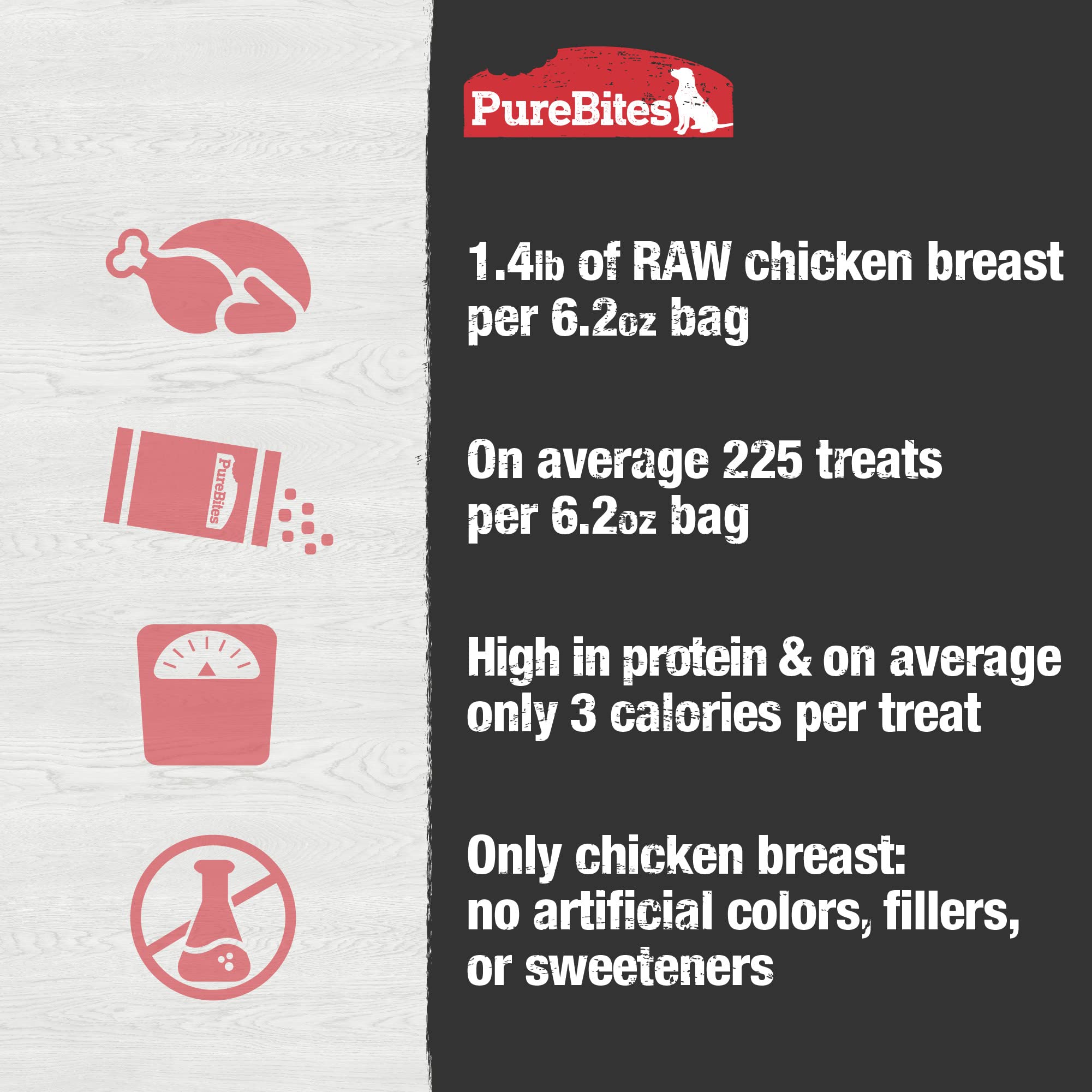 PureBites ideal para perros con diabetes o alergias