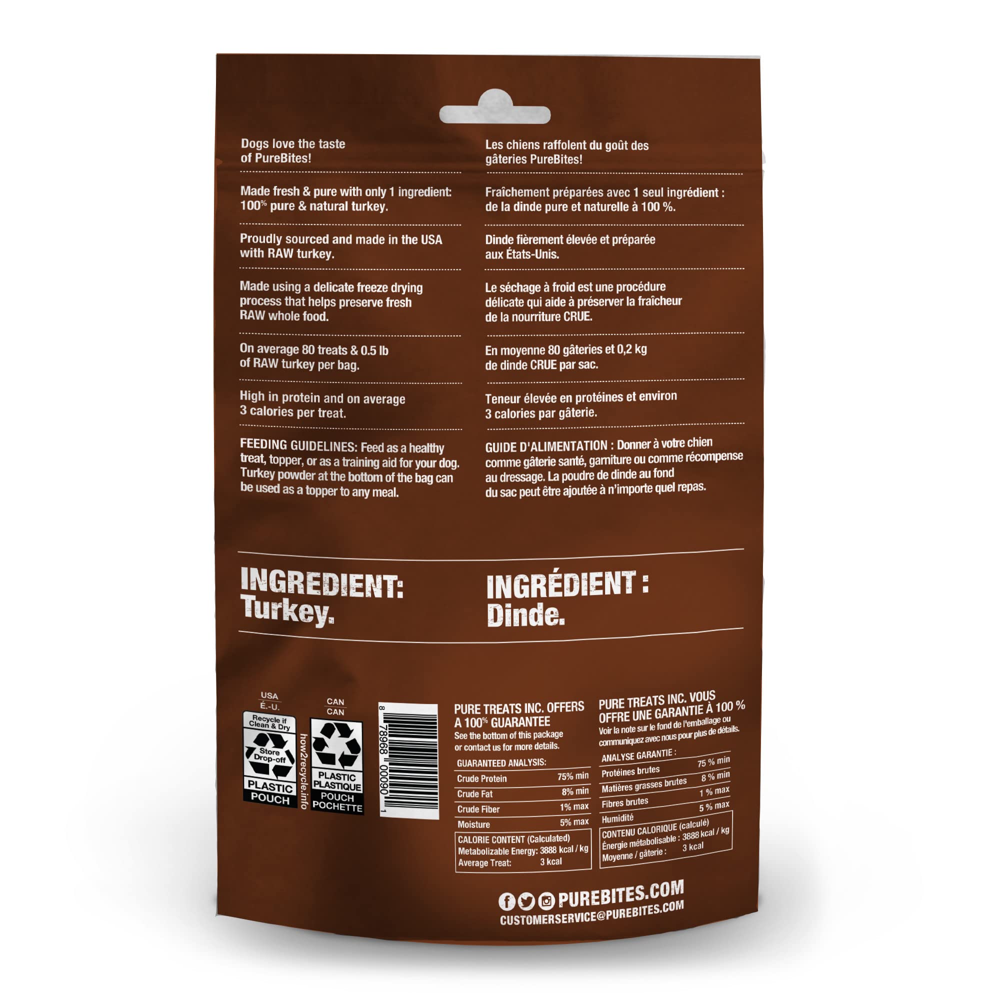 PureBites opción para dietas restringidas o alergias en perros.