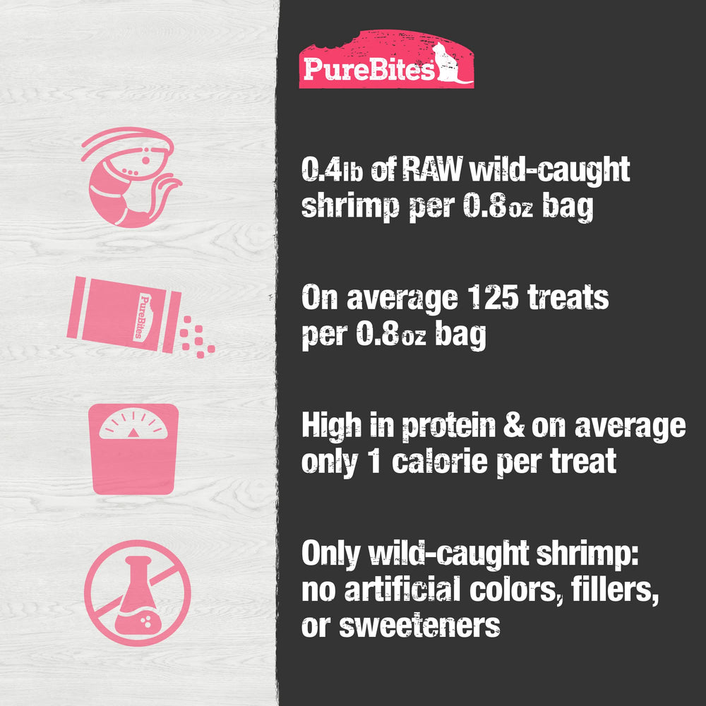 PureBites portion 0-8oz, snack léger pour le chat