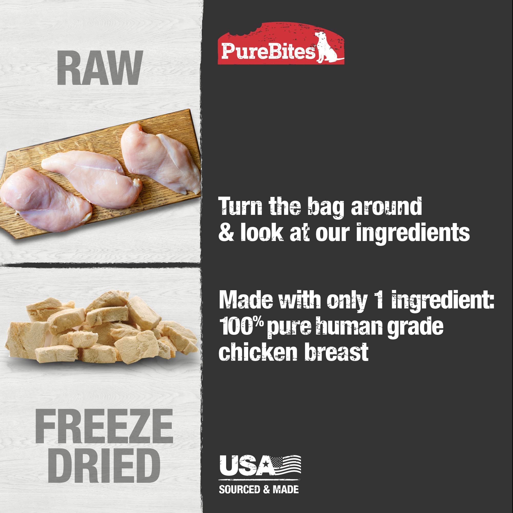 PureBites proteína alta, snack ligero para perros activos.