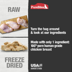 PureBites proteína alta, snack ligero para perros activos.