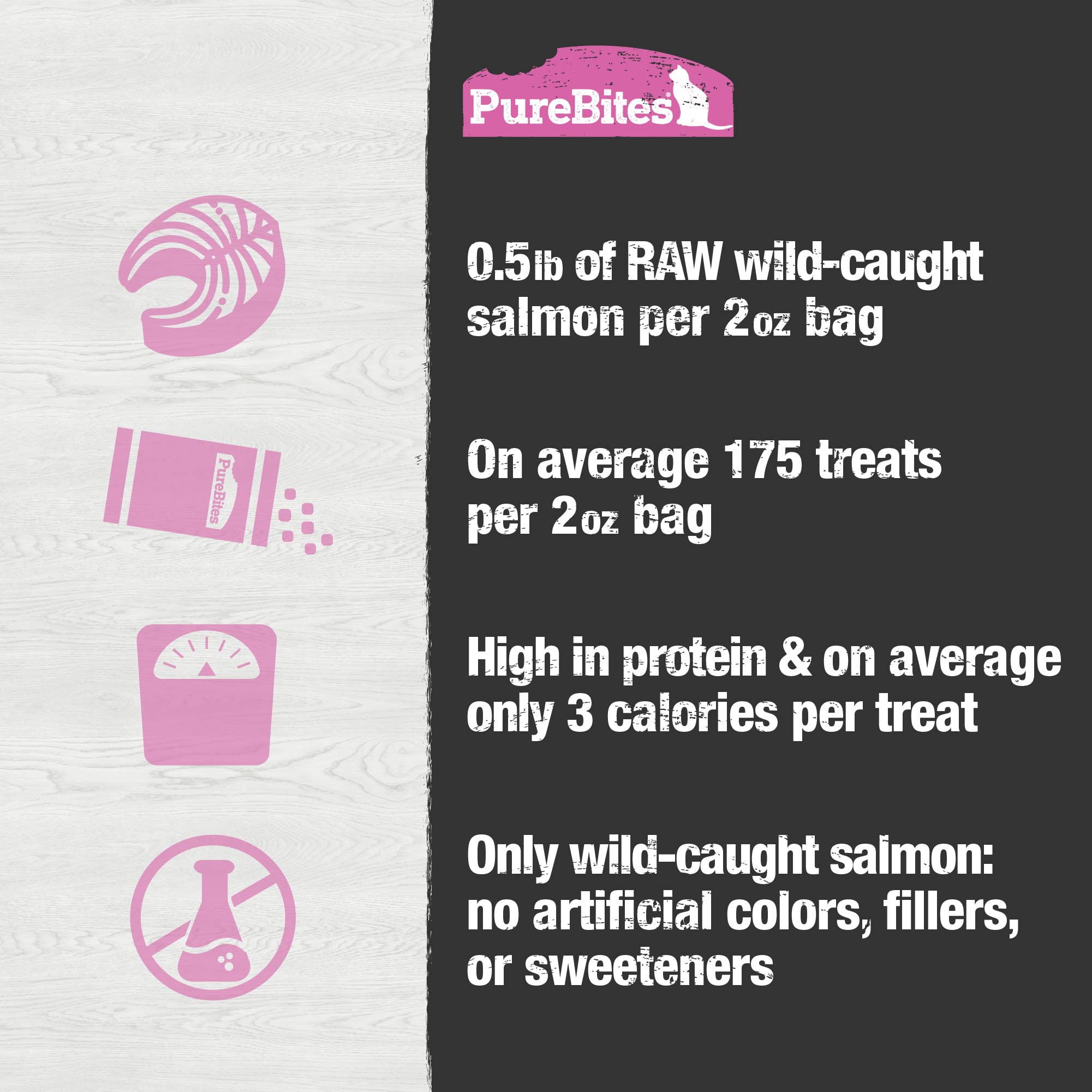 PureBites salmón deshidratado para gatos, empaque reciclable.