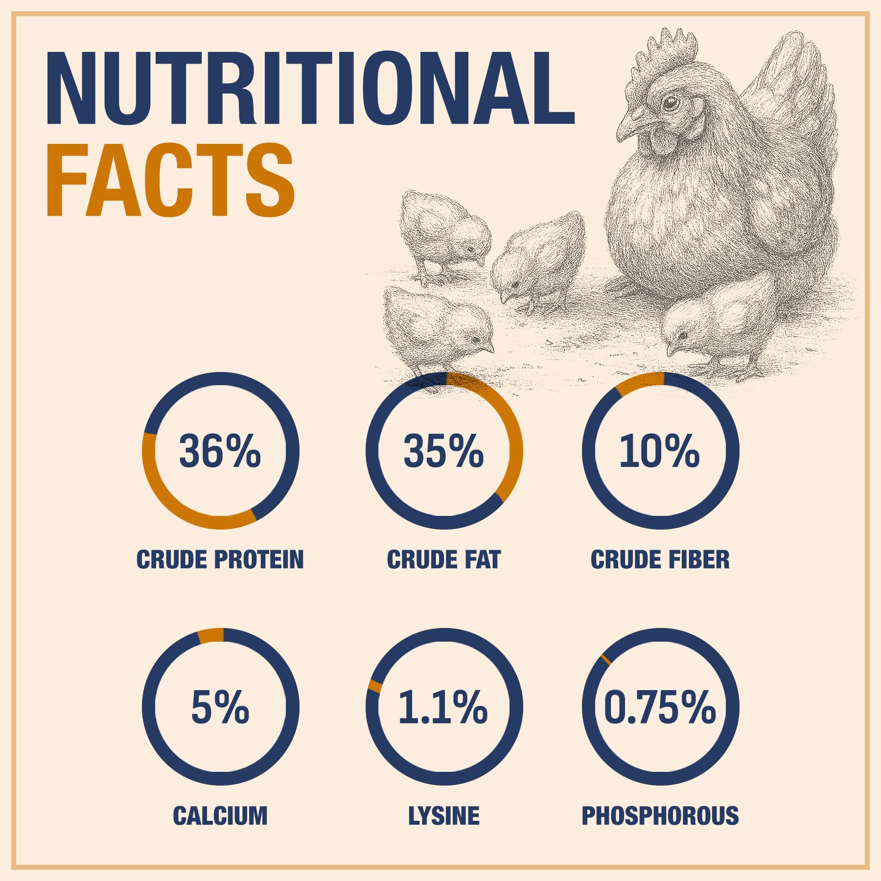 PureGrubs snack para aves, perfecto como recompensa.