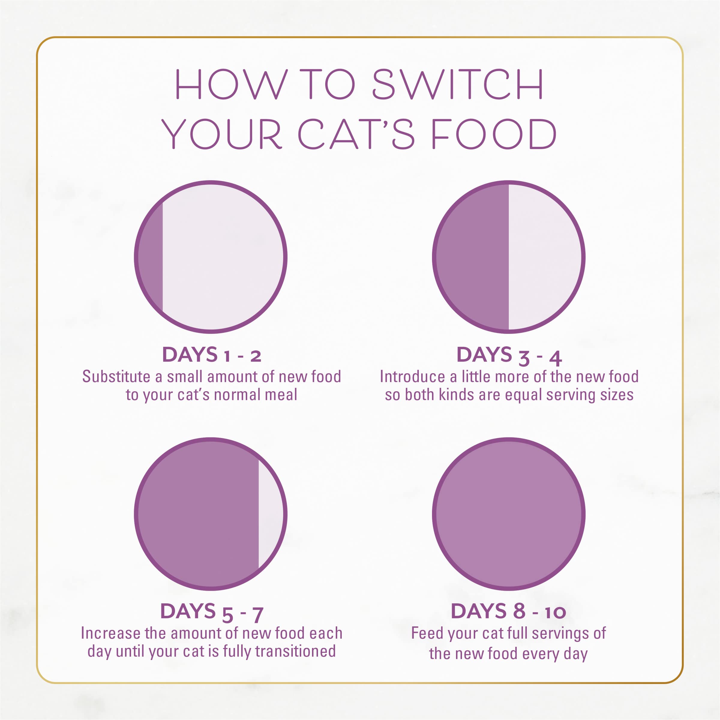 Purina Fancy Feast porciones listas para servir en cada comida.