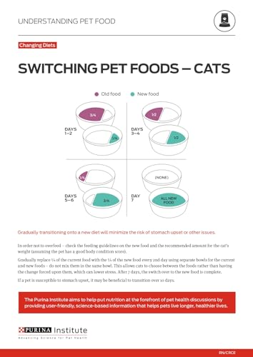 Purina ONE porciones en lata 85 g, práctico para cada comida.