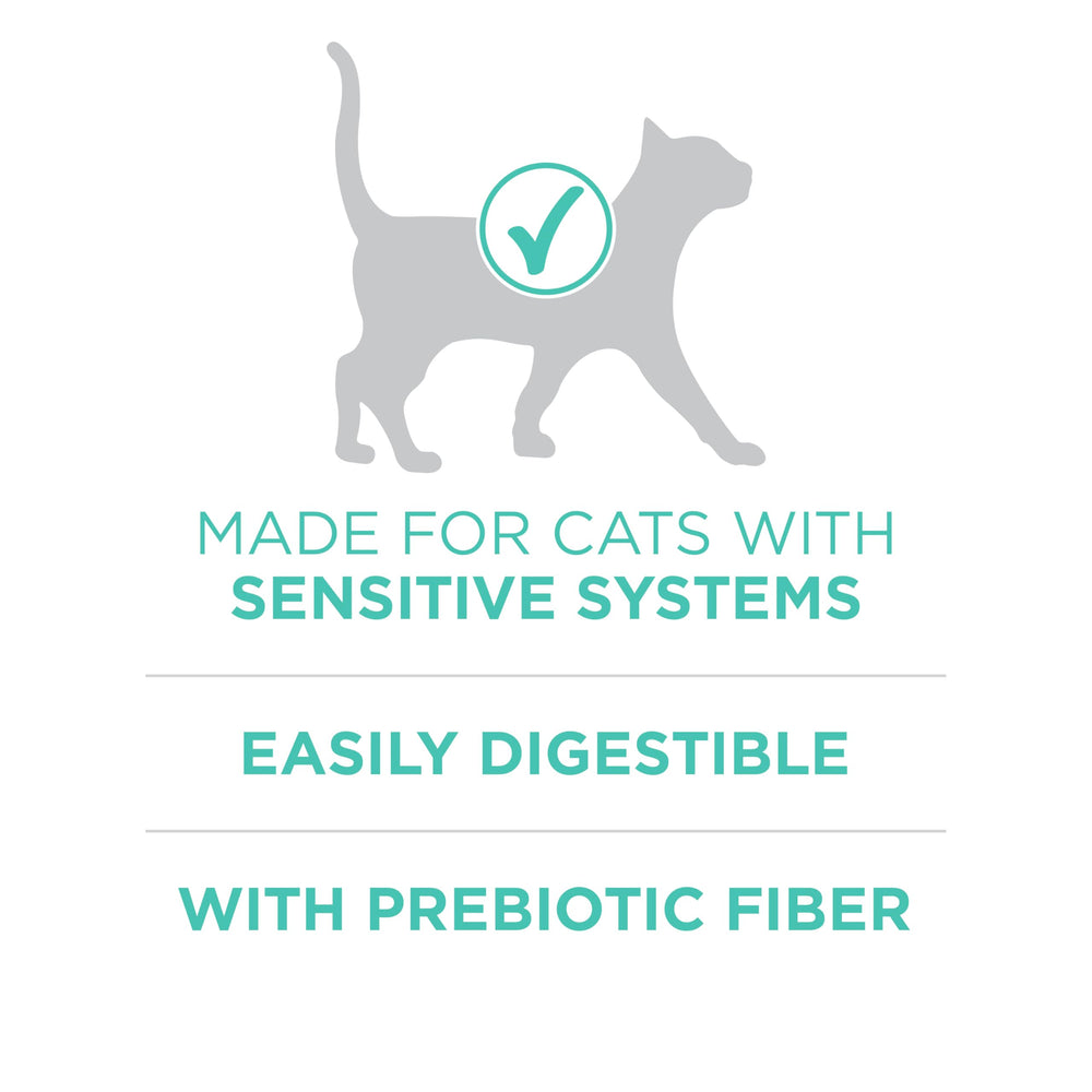 Purina ONE prebiótico fibra, estómago sensible con digestión suave.