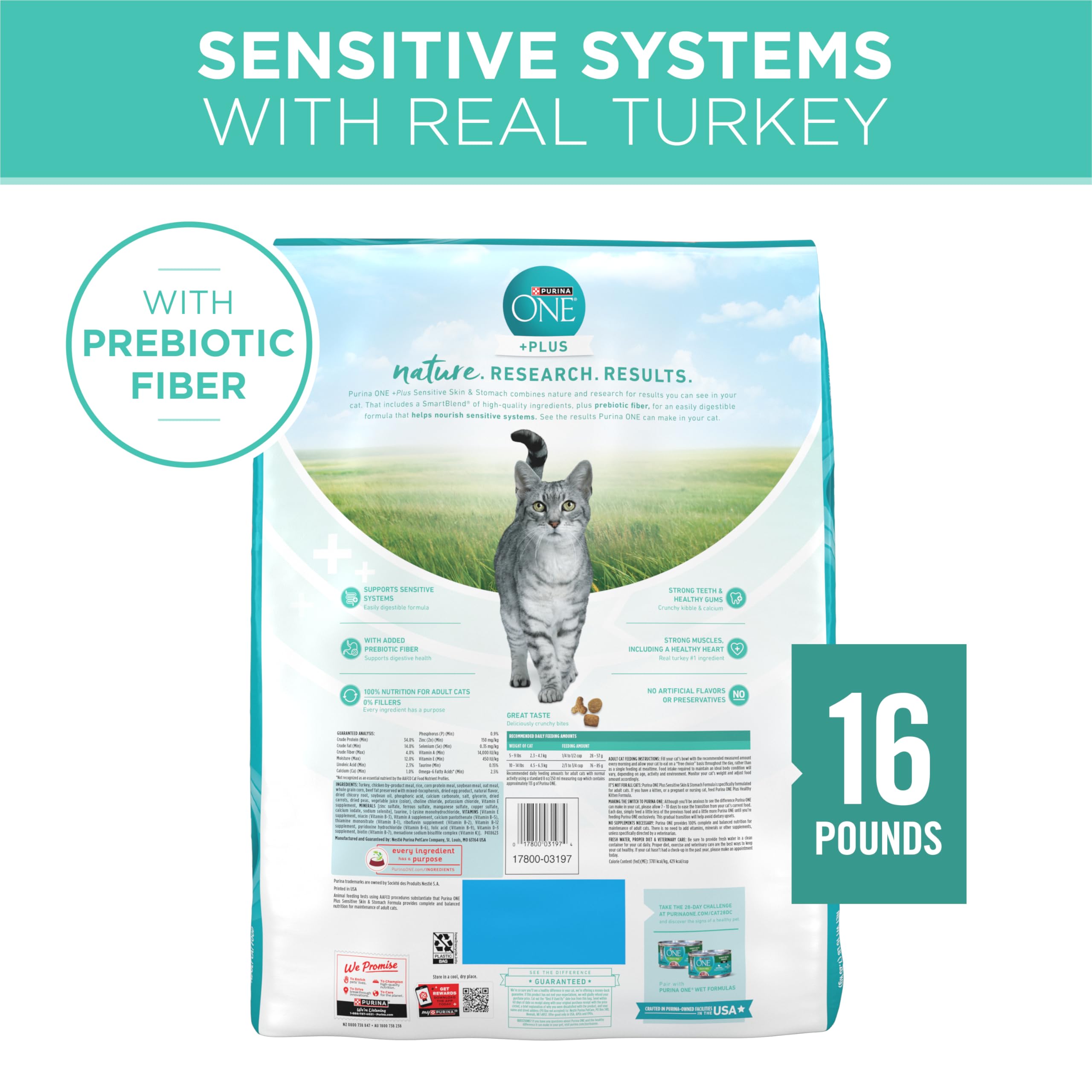 Purina ONE proteína 38 g por taza, mantiene la musculatura.