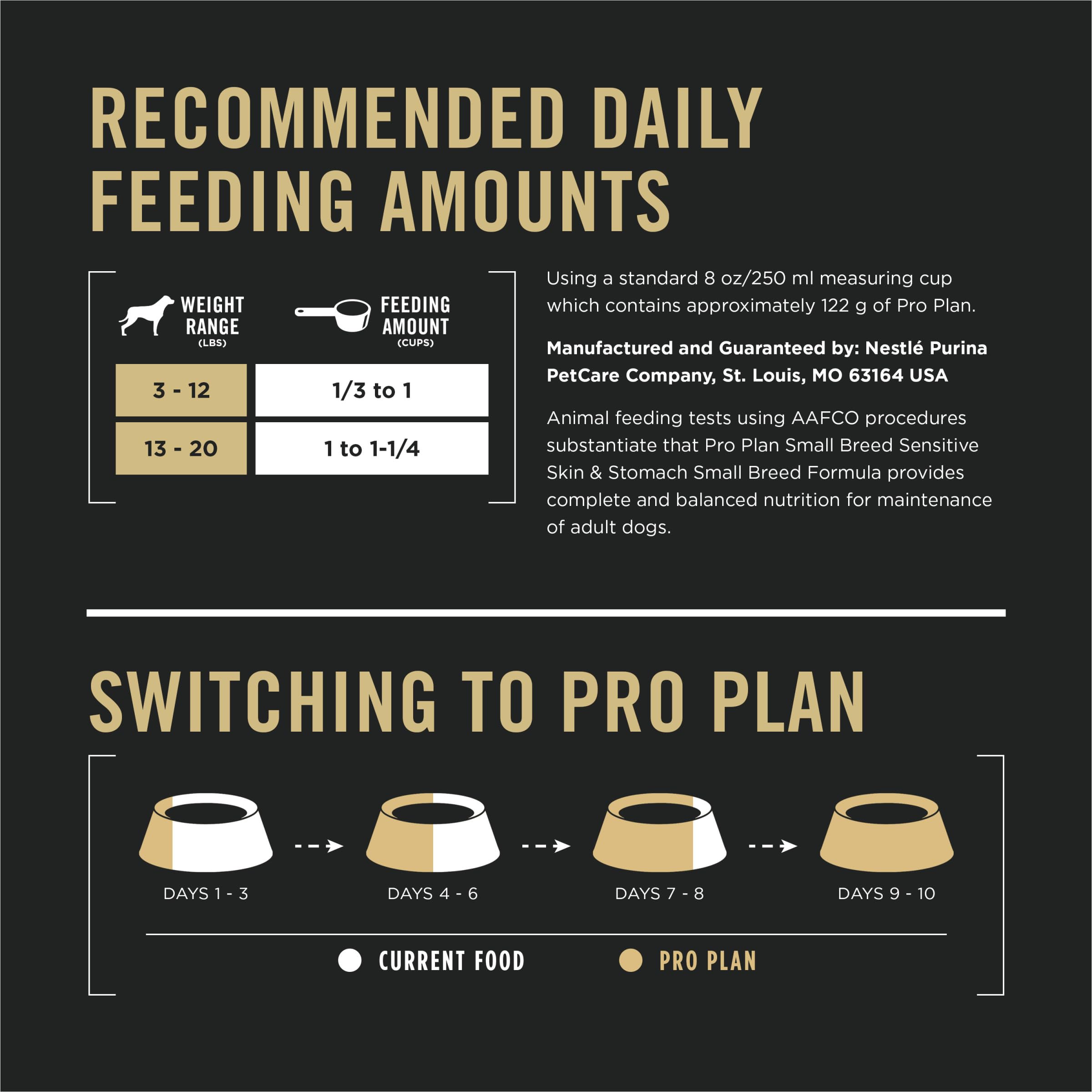 Purina Pro Plan 23 vitaminas y minerales para nutrición diaria.