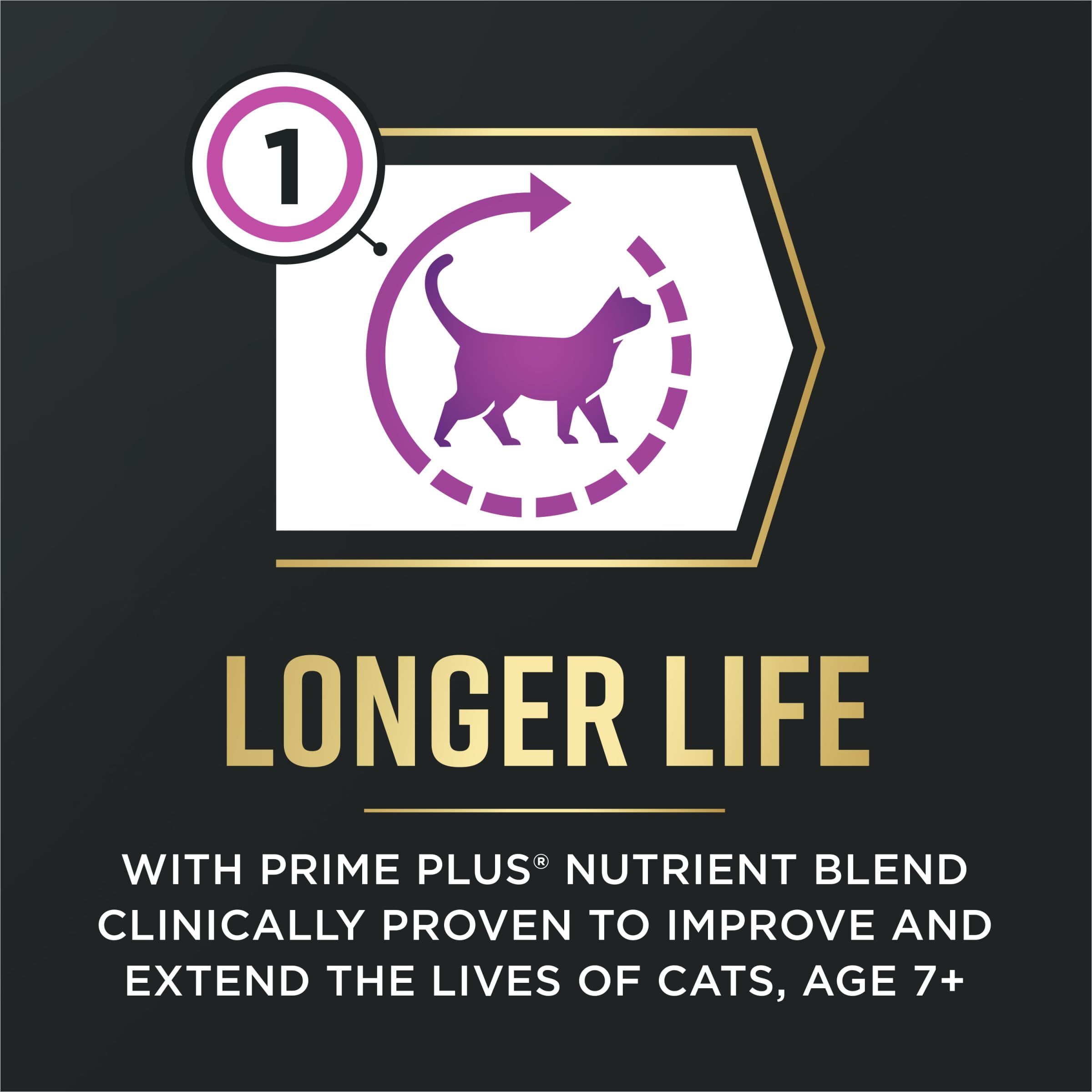 Purina Pro Plan AdvantEDGE, pollo real sin colorantes ni sabores artificiales.
