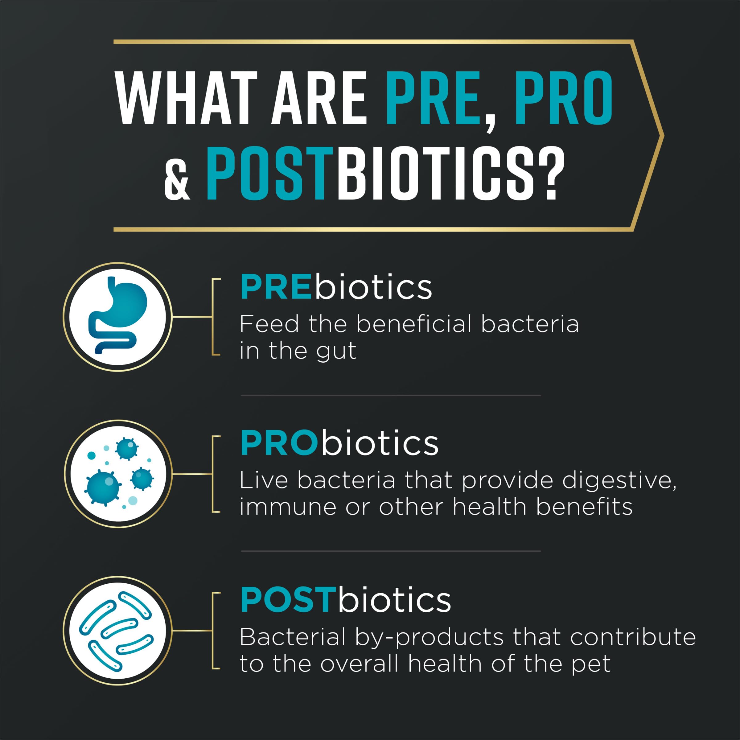 Purina Pro Plan AdvantEDGE sin colorantes ni sabores artificiales